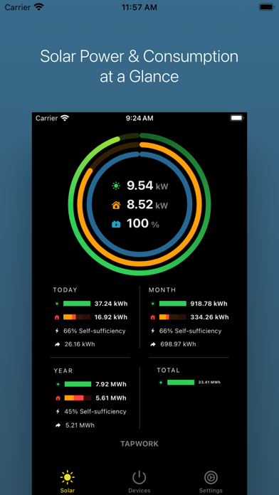 SolarDashboard Screenshot