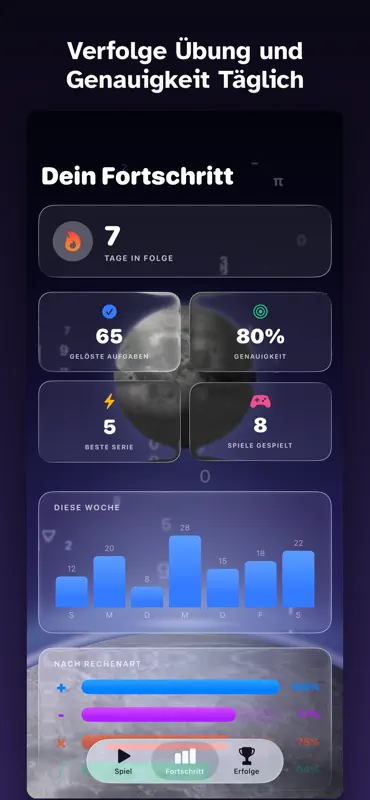 Calcular - Kopfrechnen Üben screenshot 5 of 7