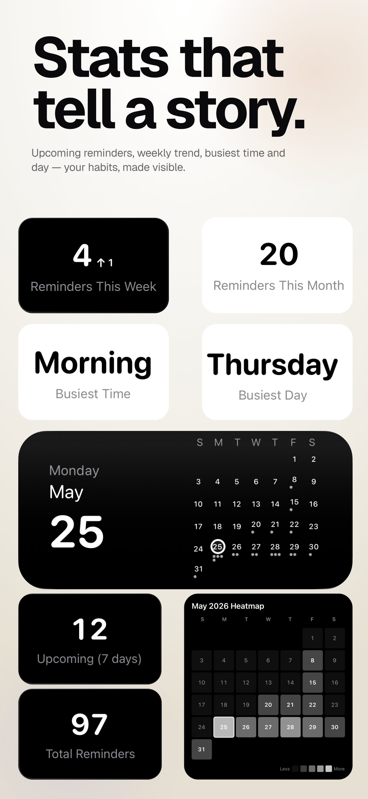 Reminders Hub screenshot 5