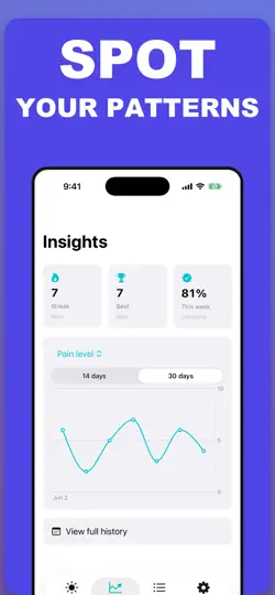 Capture d'écran de Condition Specific Habit Track sur iPhone 2