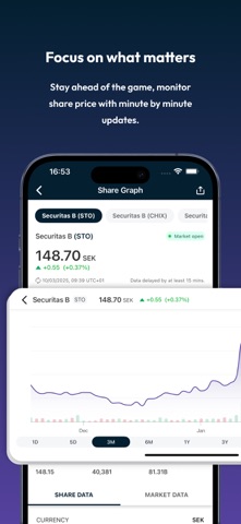 Securitas Investor Relations screenshot
