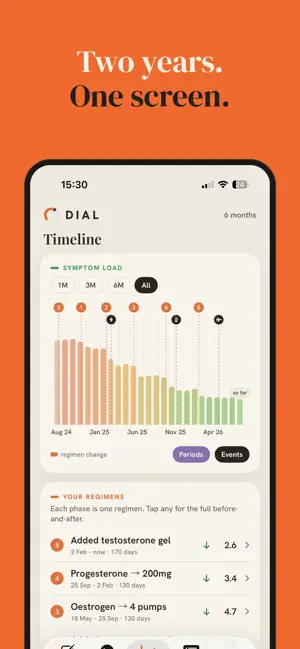 Dial: HRT Symptom Tracker screenshot 4