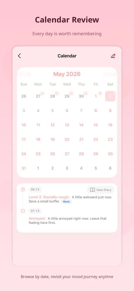 Awkward Diary screenshot 3