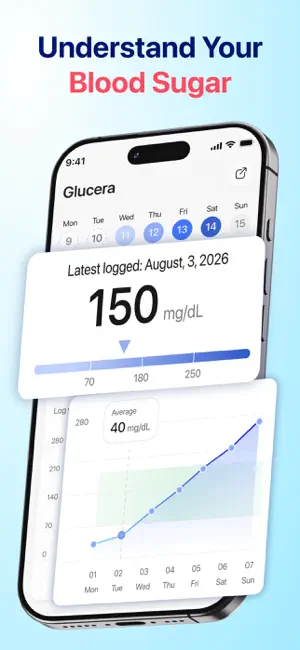 Glucera: Blood Sugar Tracker screenshot 1