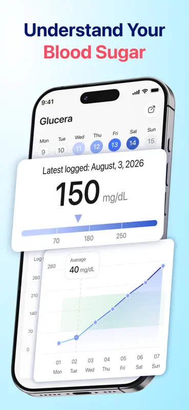 Glucera: Blood Sugar Tracker screenshot 1 of 6