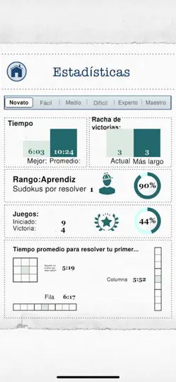 Captura de pantalla de Simply, Sudoku! en iPhone 3
