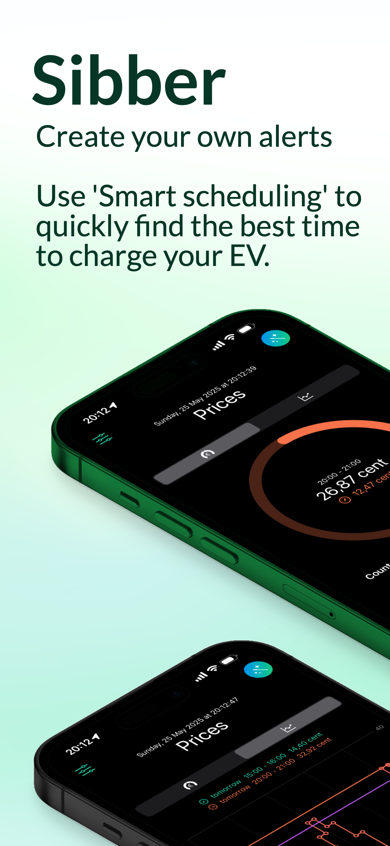 Sibber - more Tibber alarms