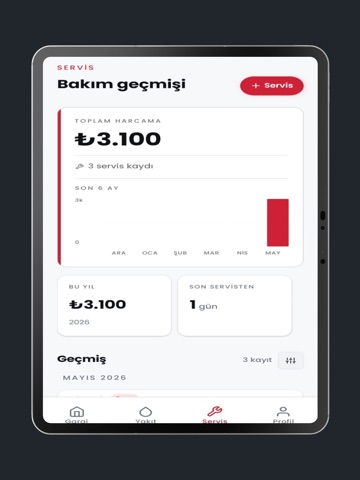 Canbus - Garajım iPad screenshot