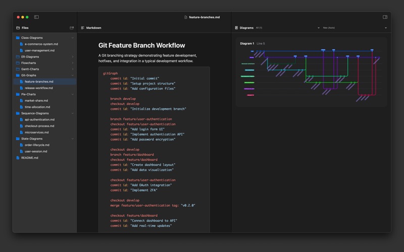 Markgram screenshot