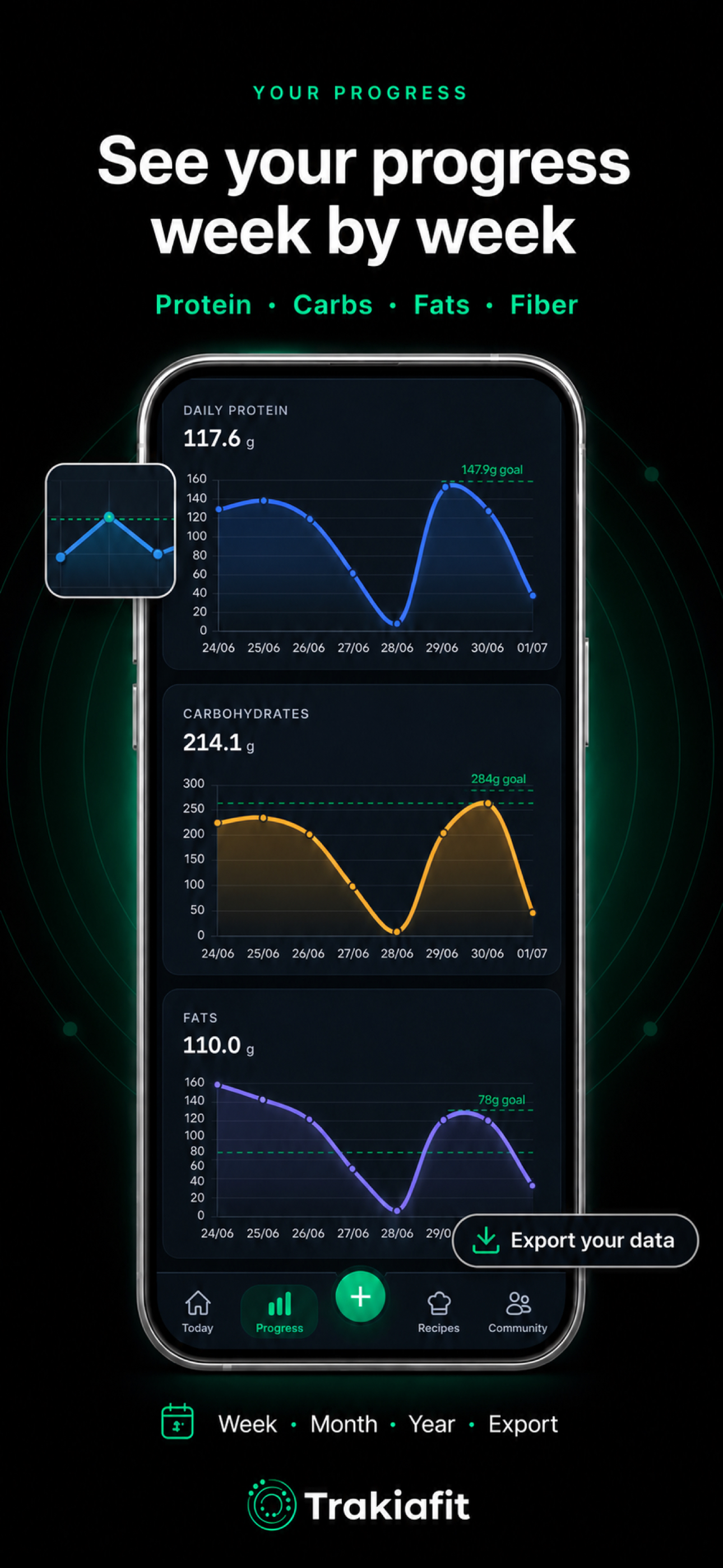 Trakiafit: Nutrition Tracker screenshot 7