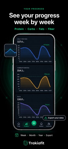 Trakiafit: Nutrition Tracker iPhone screenshot