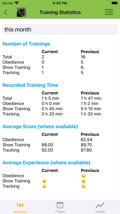 DogScroll screenshot-4