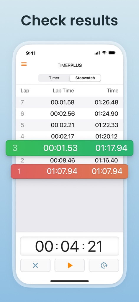 MultiTimer: Stopwatch + Timer - Utilities App | MWM