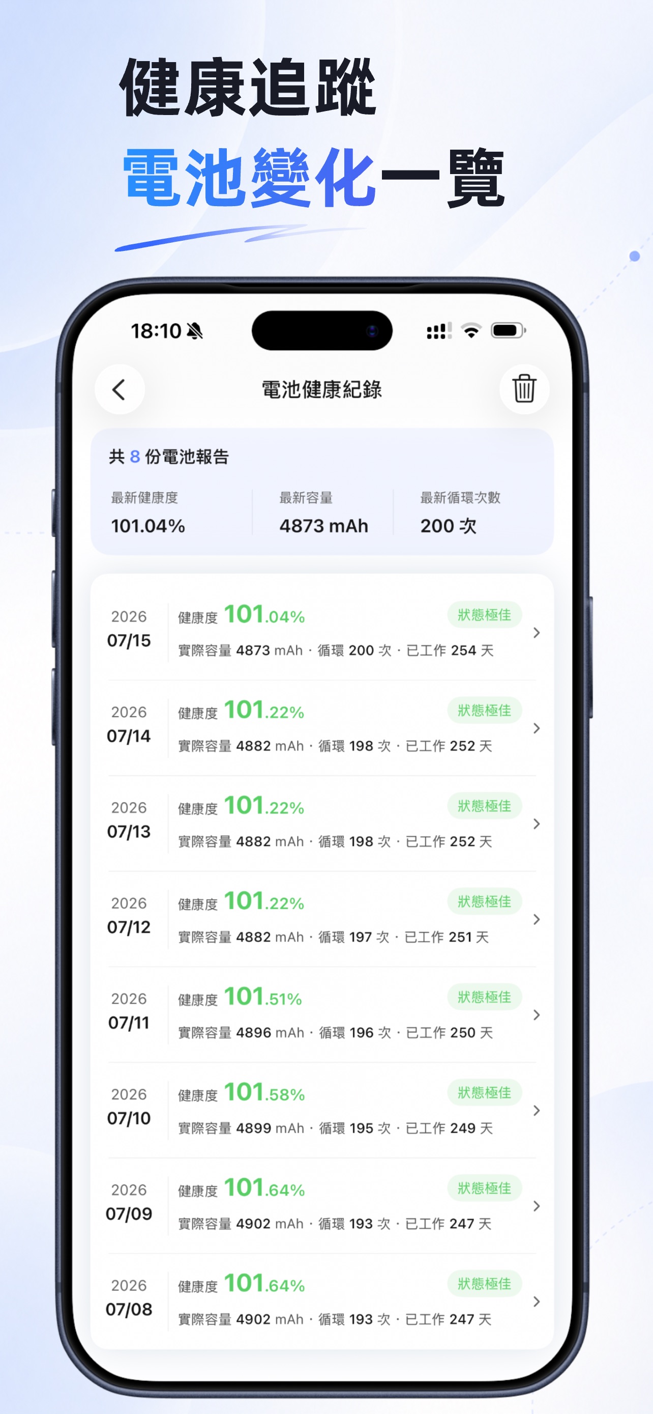 Screenshot 5 of 小狐探機-手機規格查詢