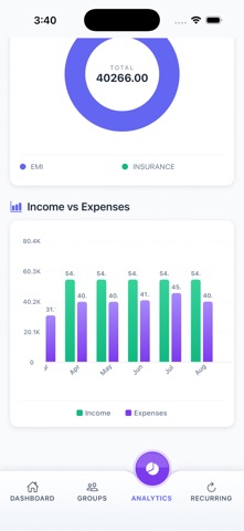 SplitExpenZ - Expense Tracker Screenshot 6 of 7