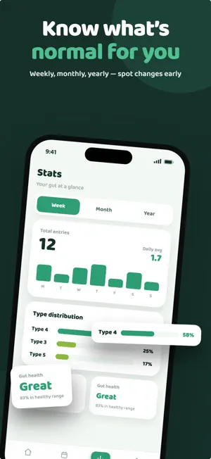 Poopwell: Poop & Stool Tracker screenshot 3