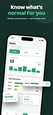 Poopwell: Poop & Stool Tracker Screenshot 3 of 8