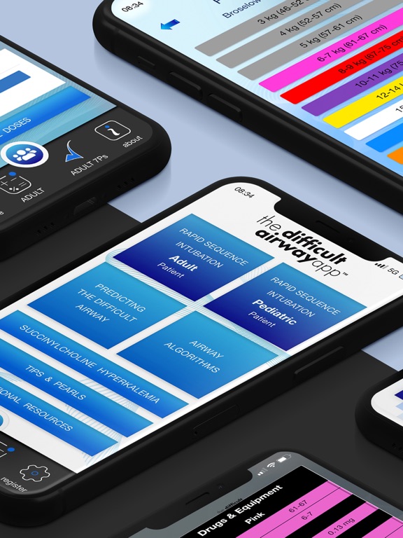 Screenshot #5 pour The Difficult Airway App
