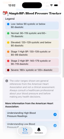 SimpleBP: Blood Pressure Log Screenshot 2 of 10