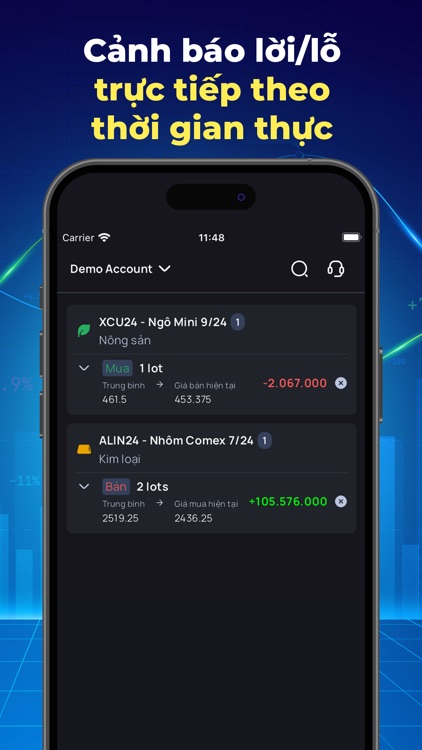 AnfinX - Phái sinh hàng hoá screenshot-7