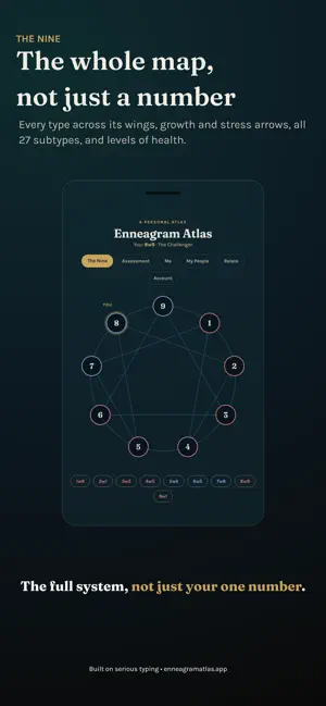 Enneagram Atlas screenshot 4