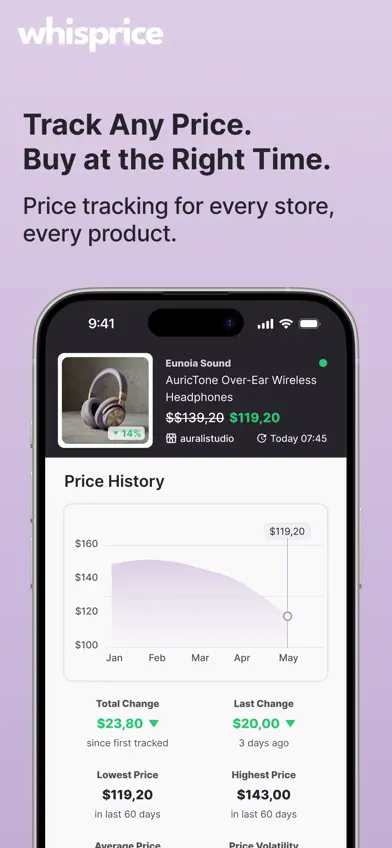Whisprice: Smart Price Tracker screenshot 1