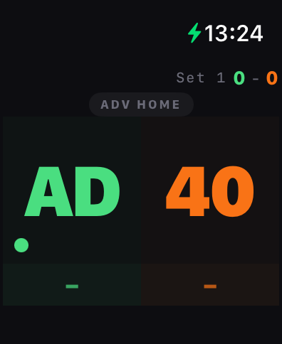 PadelPoints