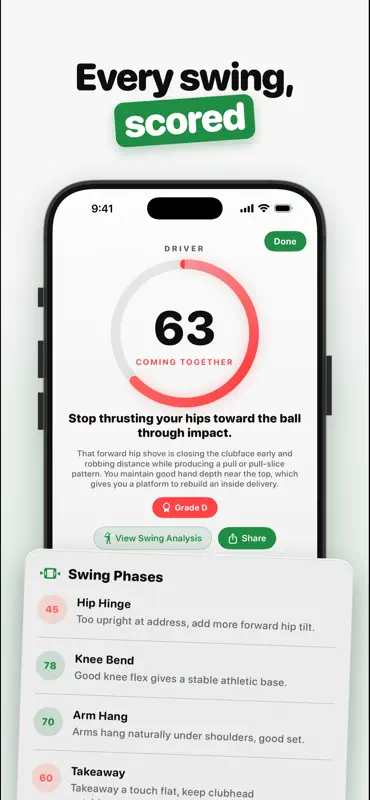 SwingStudio - Golf screenshot 2 of 5