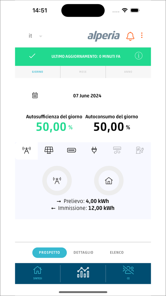 #4. Alperia MyHome App (iOS) 由: Alperia Spa