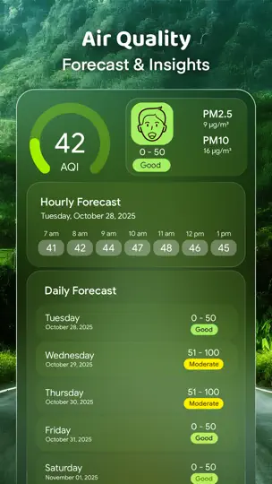Weather Mate Pro - Forecast iPhone Ekran Görüntüsü 9