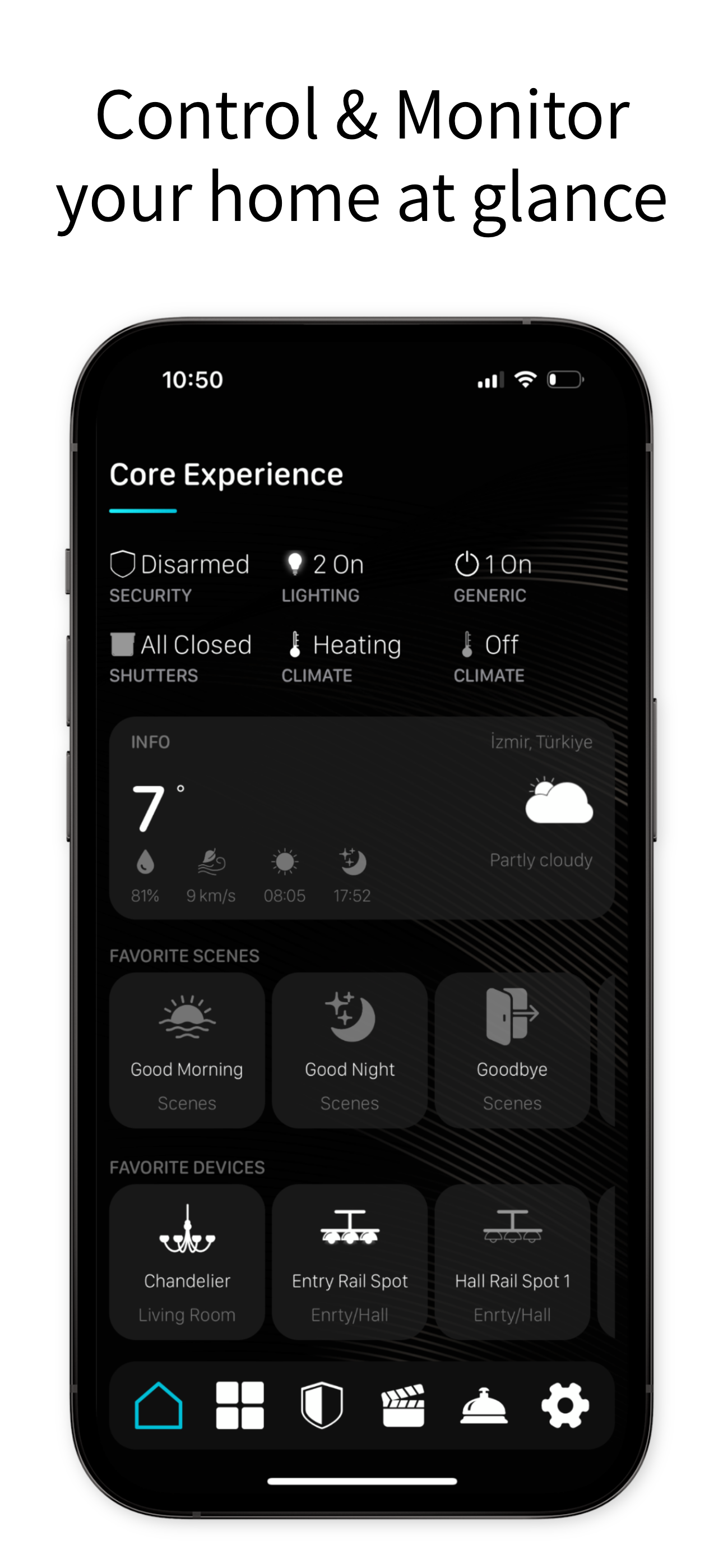 Core Mobile