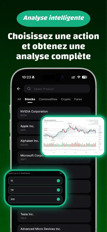 Charti: IA Trading & Actions screenshot 2 of 7