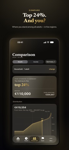 Net Worth: Wealth Level screenshot 1