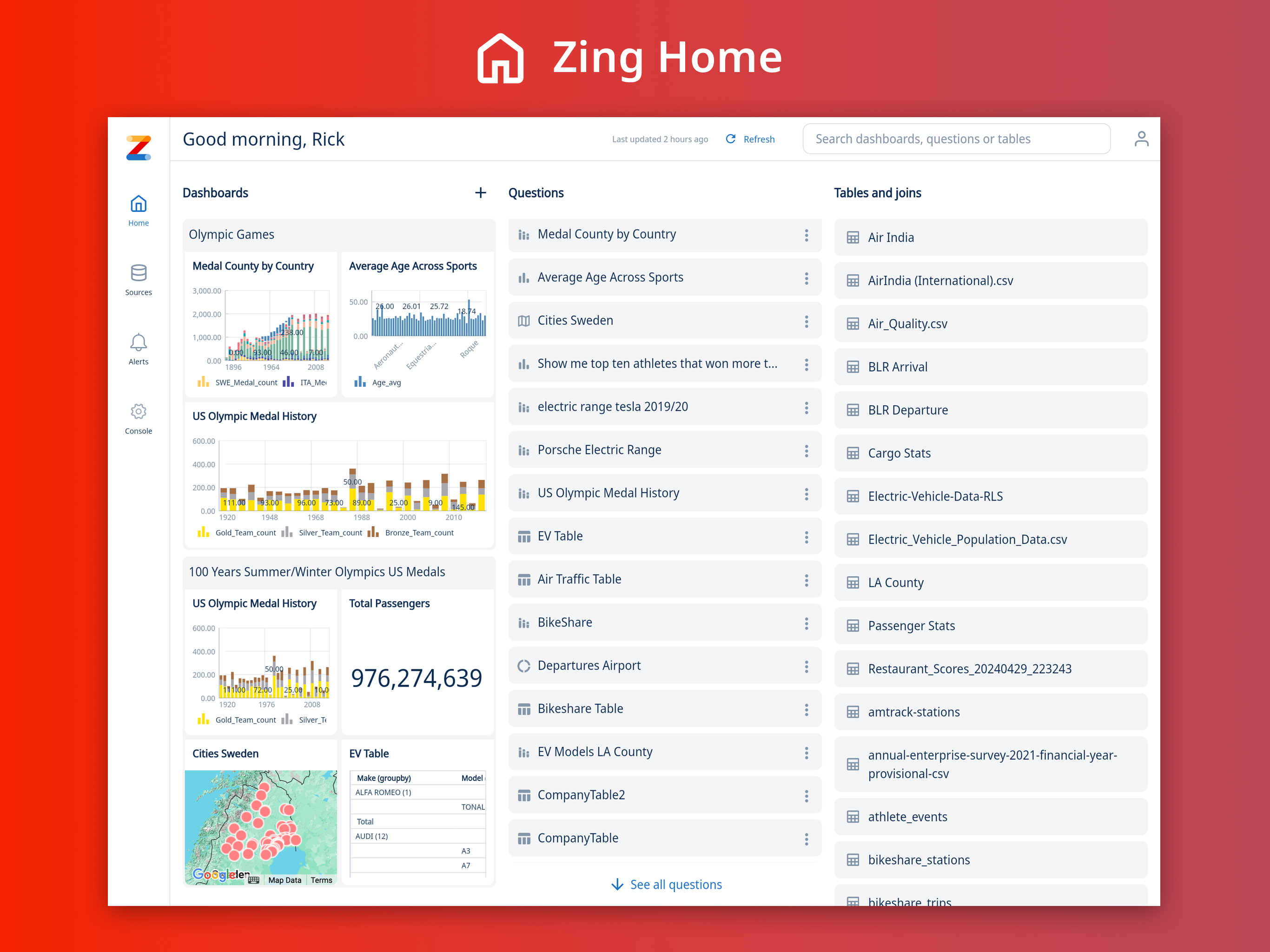 Zing DataGPT: Data Viz & AI