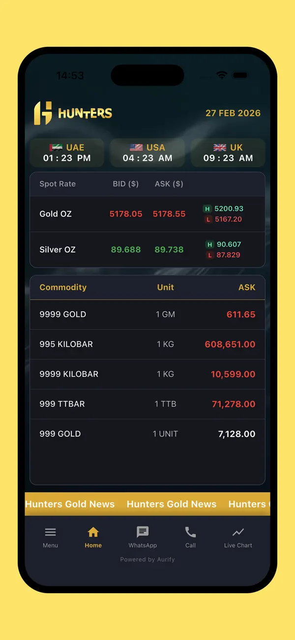 Screenshot #3 pour Hunters Gold