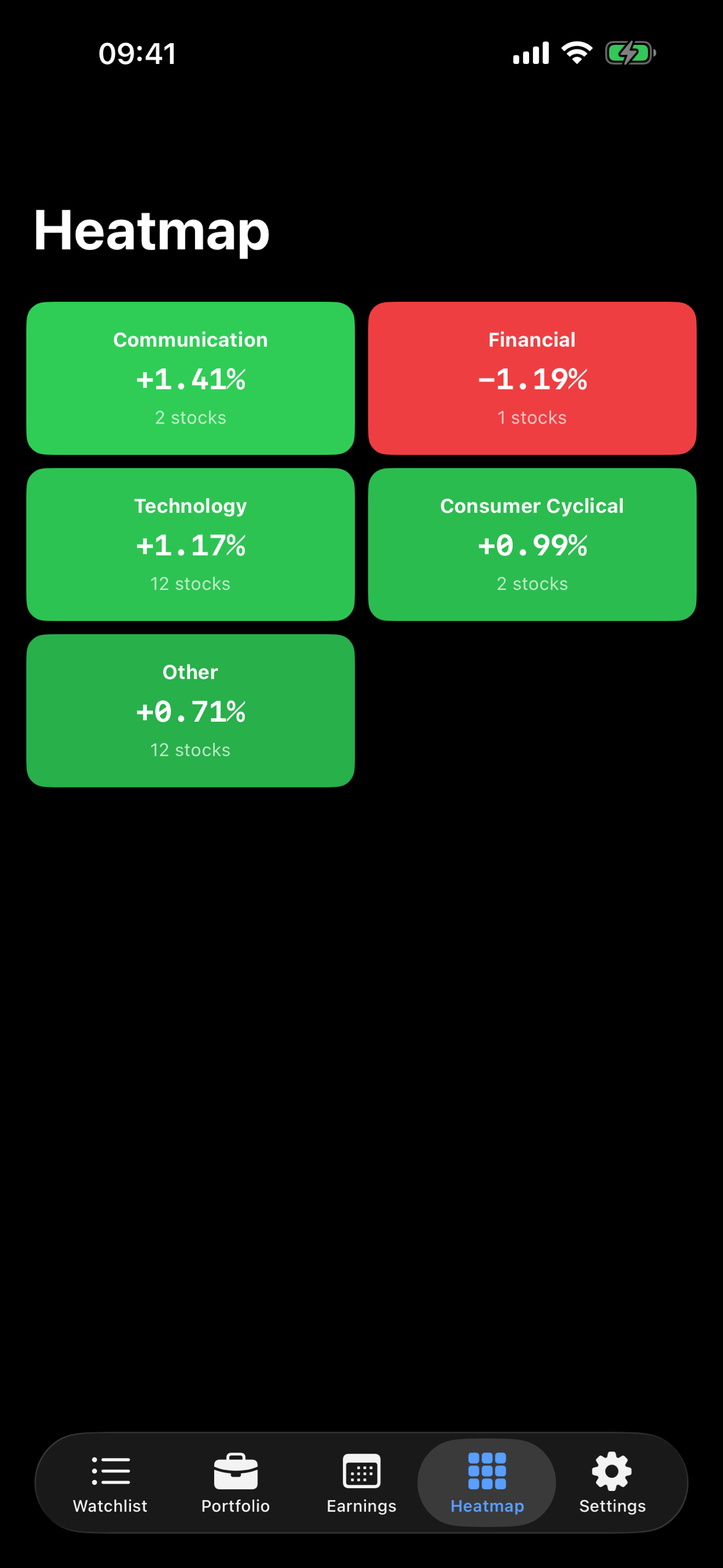 ZephTicker: Stock Tracker