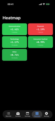 ZephTicker: Stock Tracker screenshot