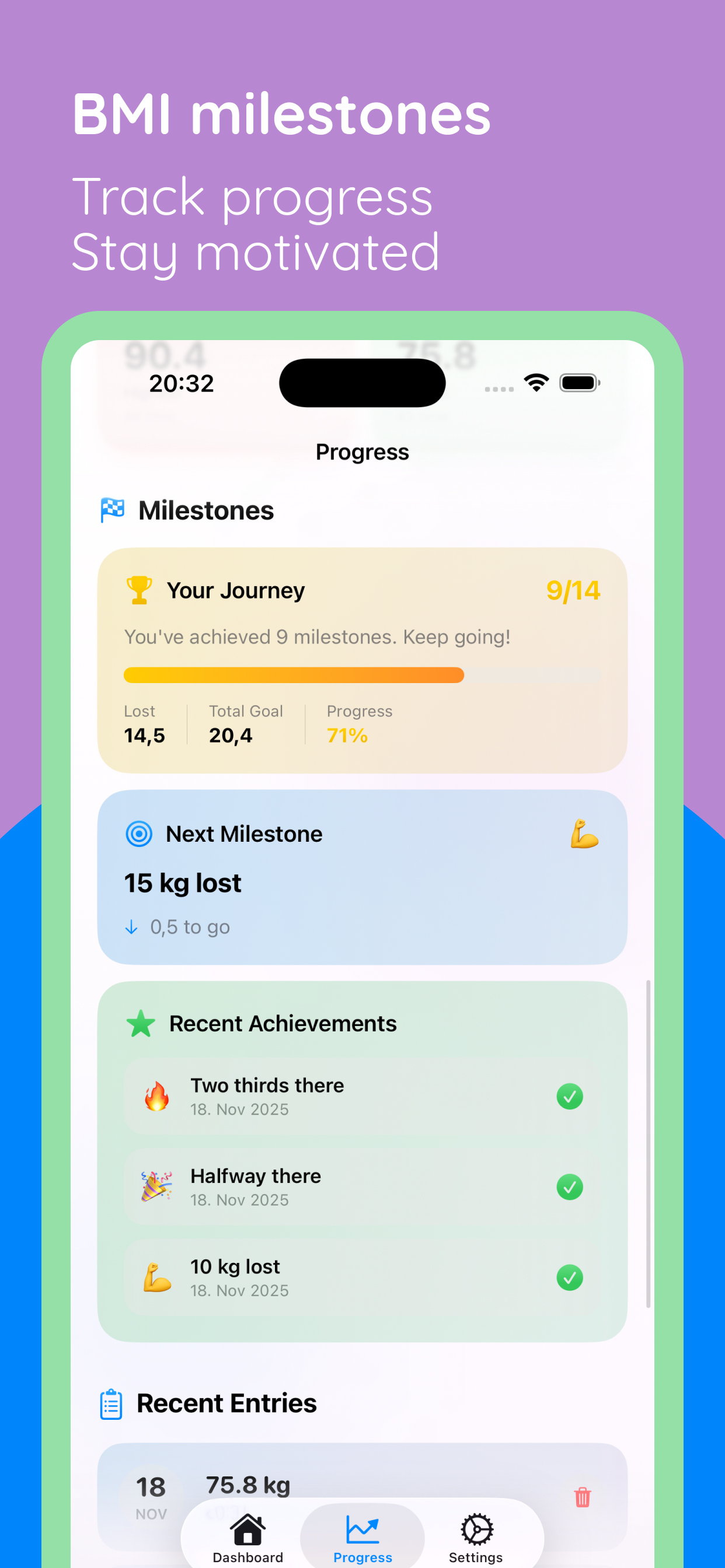 BMI calculator: Weightnote