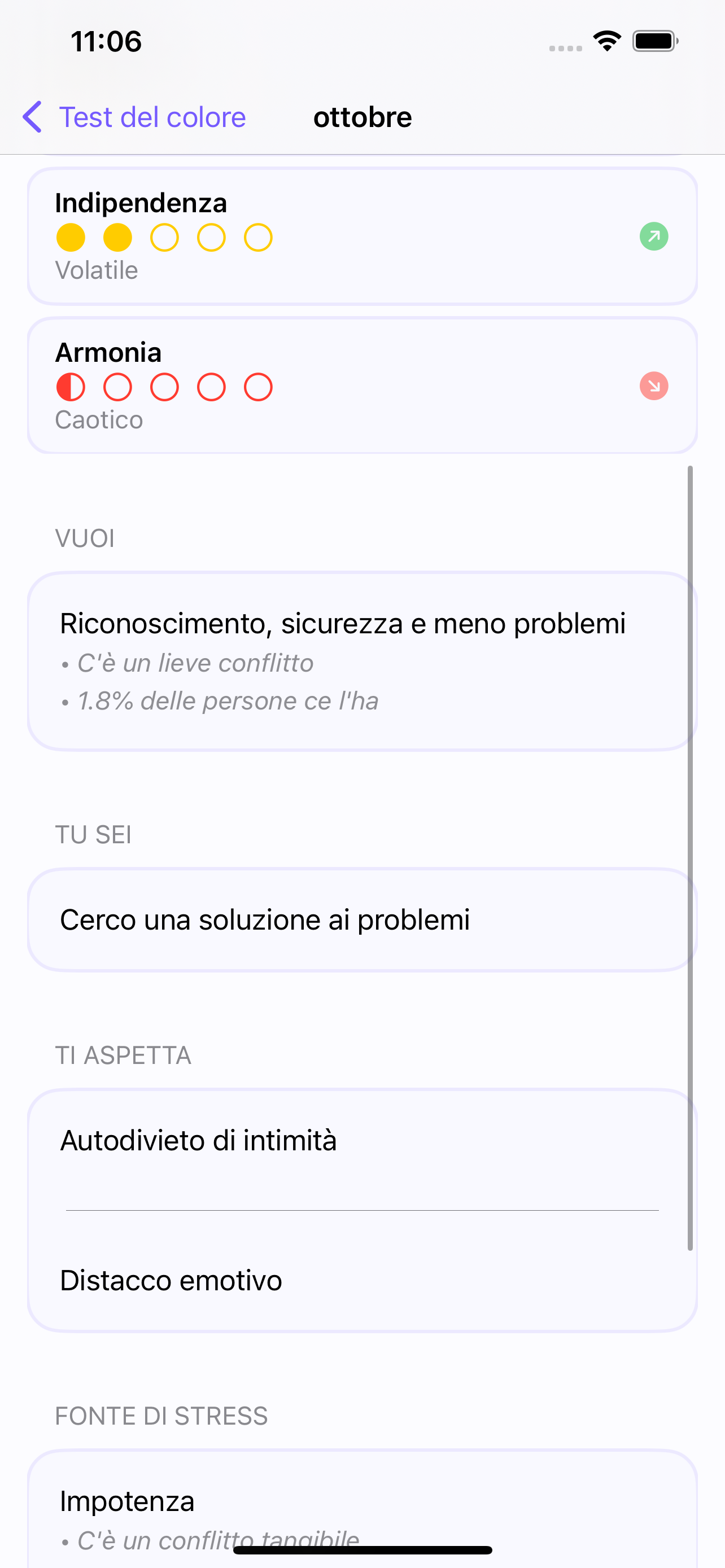 Emozione: ansia, stress, calma