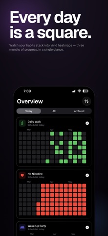 Habits Loop screenshot