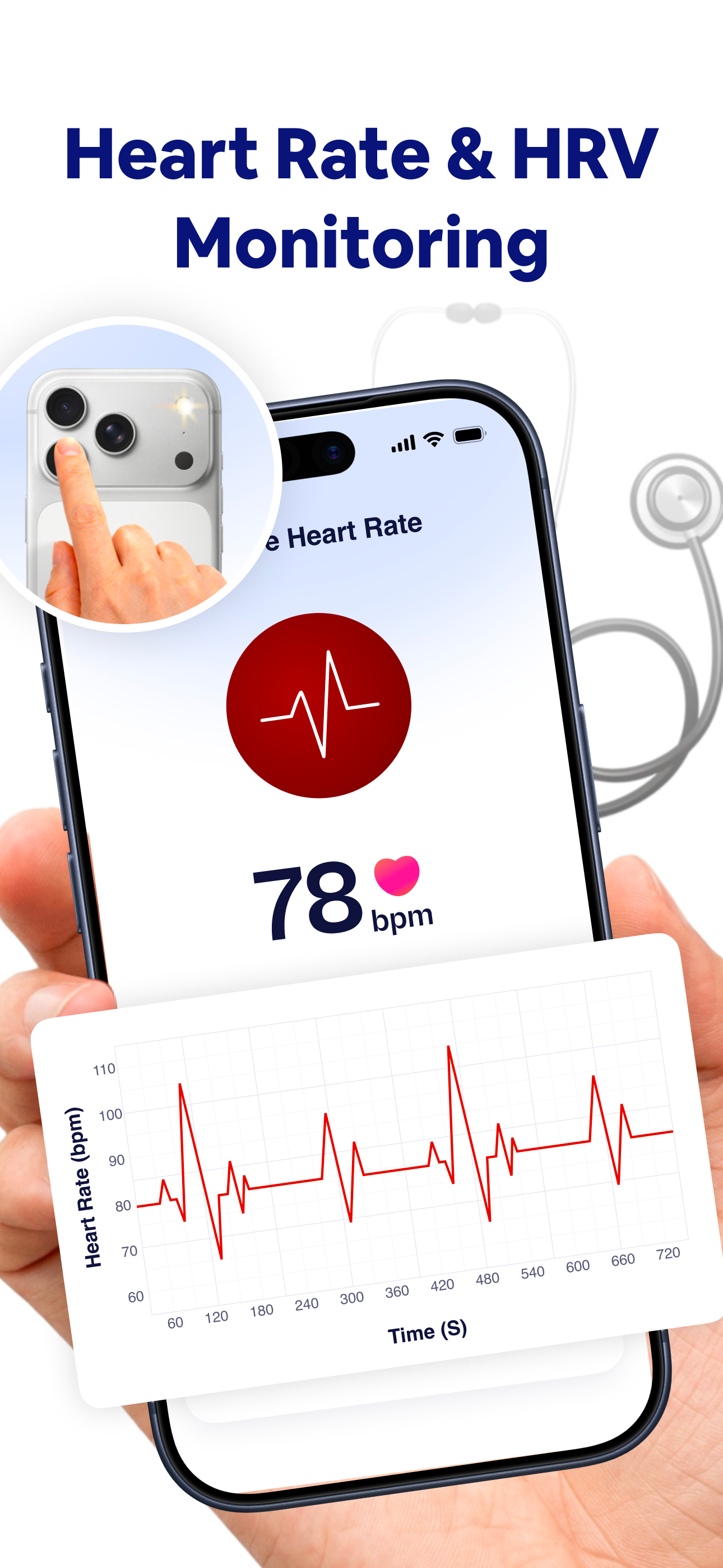 Wello - Heart Health Monitor