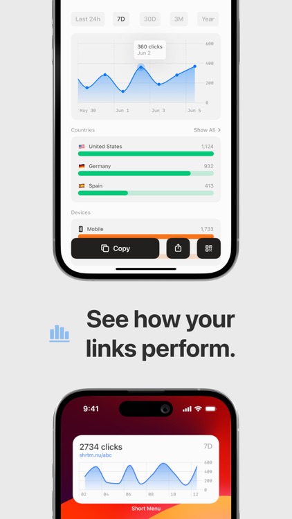 Short Menu – URL Shortener