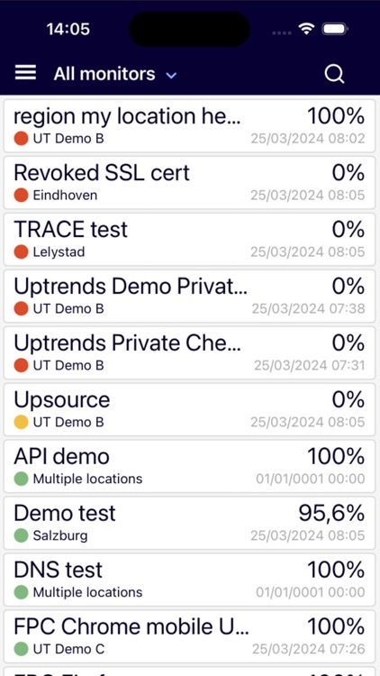 Uptrends screenshot-3