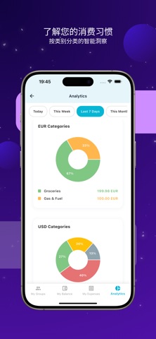 SplitUp – 分账与分享账单 screenshot