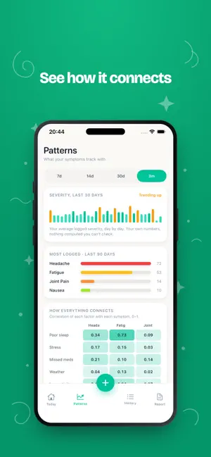 Kilra - Symptom Tracker screenshot 2