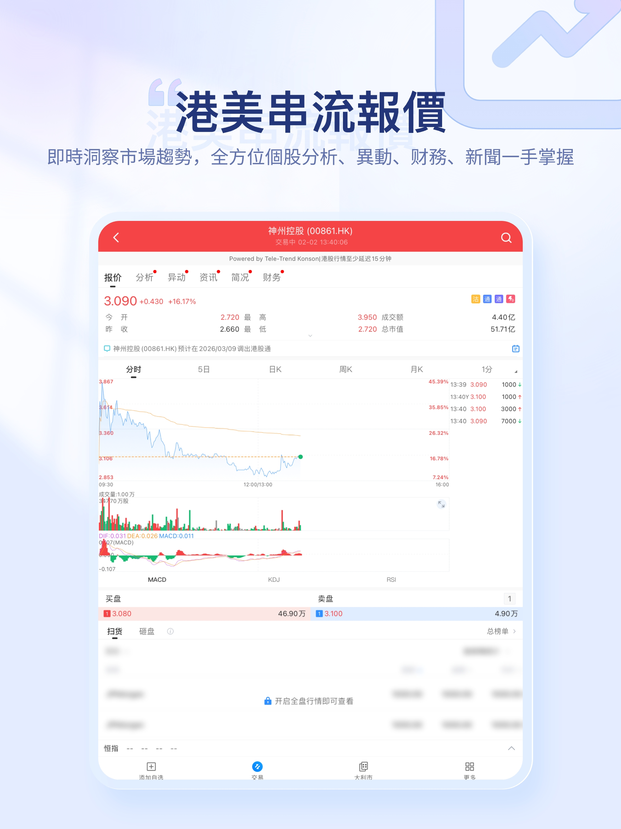 寶時證券-0成本打新,港美股免佣