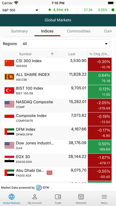 Alinma Capital Global Screenshot