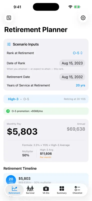 MilitaryRetire screenshot 1 of 5