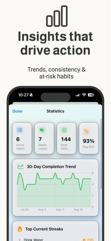 EverHabit Screenshot 3 of 5