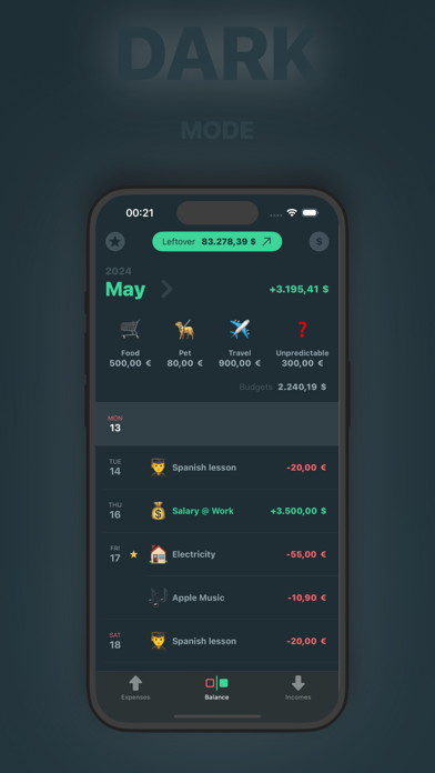Capitalismo: Money Planner Screenshot